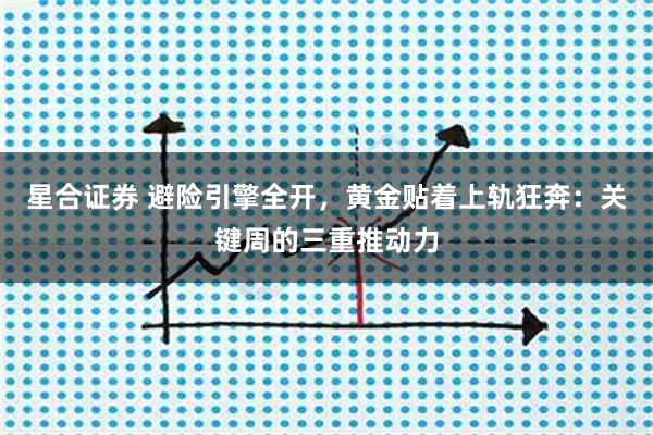星合证券 避险引擎全开，黄金贴着上轨狂奔：关键周的三重推动力
