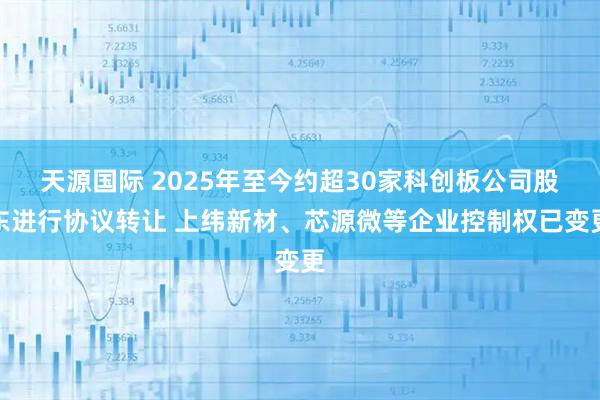 天源国际 2025年至今约超30家科创板公司股东进行协议转让 上纬新材、芯源微等企业控制权已变更